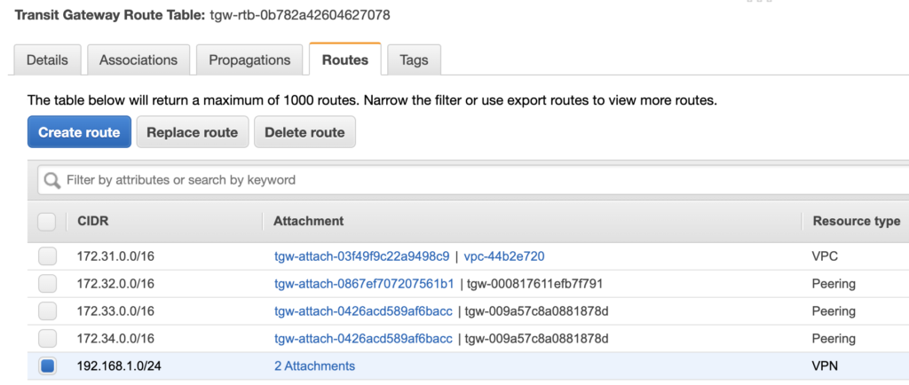 Transit gateway route table with the UDM ranges across the two VPN attachments
